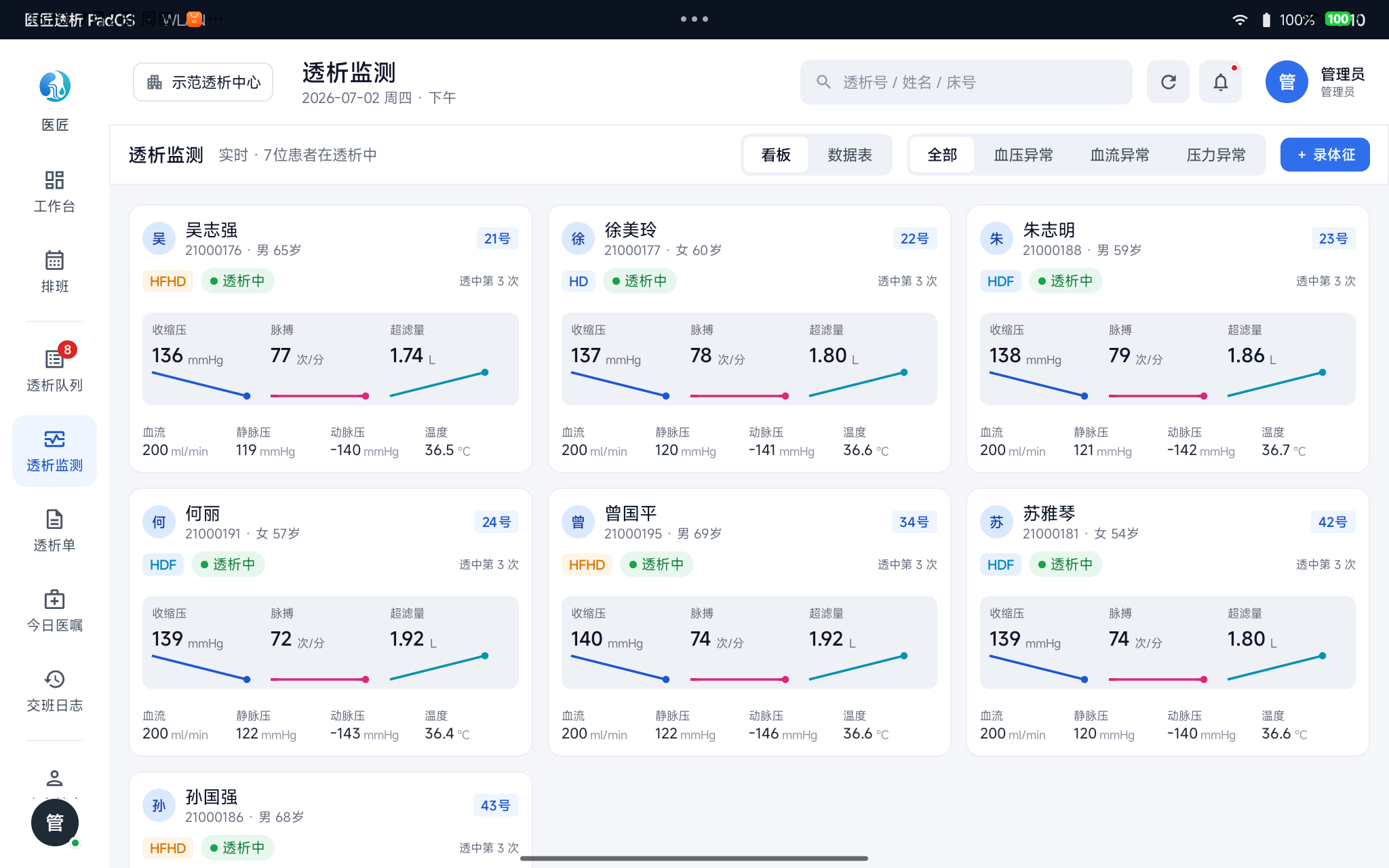 透析监测界面